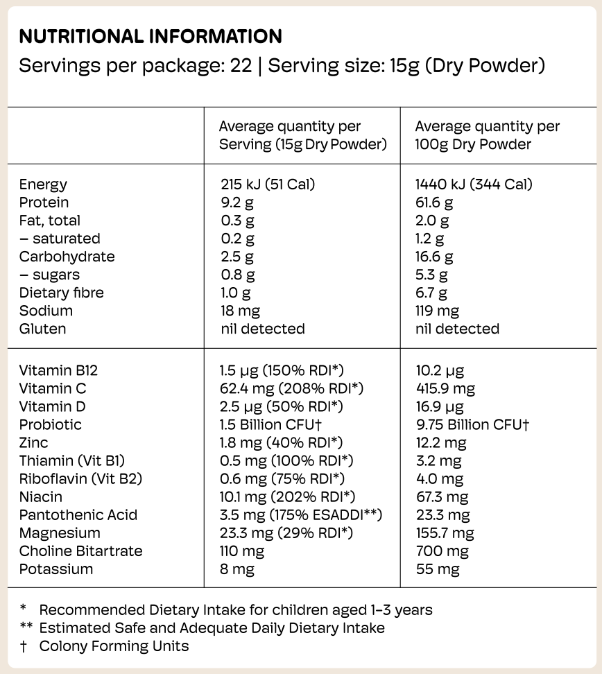 Immune Protein - Cacao Cavalry (Pre-Order for November)