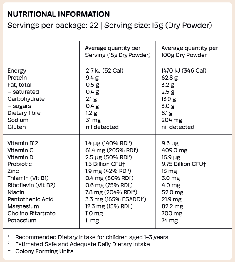 Immune Protein - Strawberry Fort