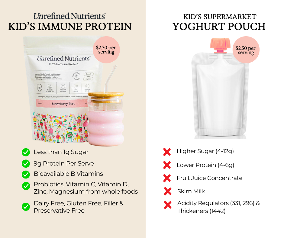 Immune Protein - Cacao Cavalry