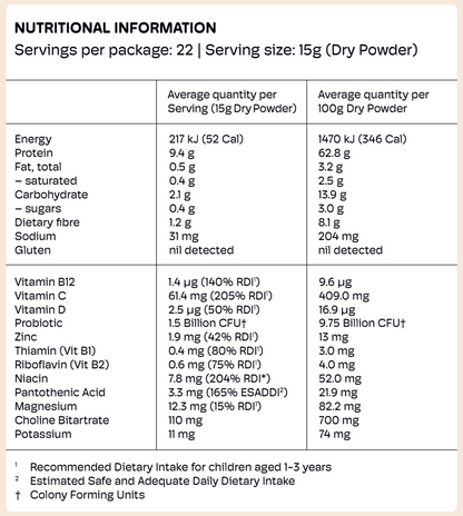 Immune Protein - Strawberry Fort (Pre-Order for November)