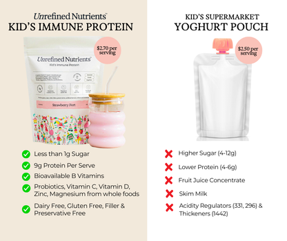Immune Protein + Whisk Bundle